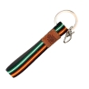 Pulsera y llavero a juego de tela con las banderas de España y Andalucía.